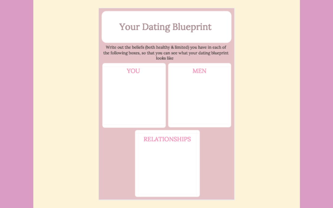 The Dating Blueprint – What Does Yours Look Like?