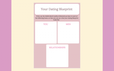 The Dating Blueprint – What Does Yours Look Like?